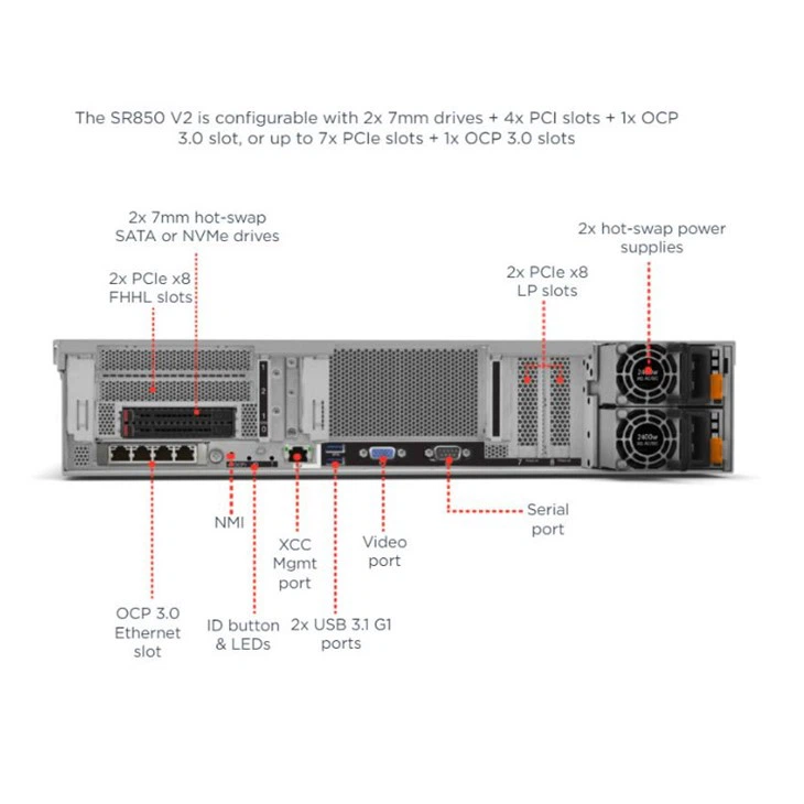 Lenovo SR850 V3 2U Server factory